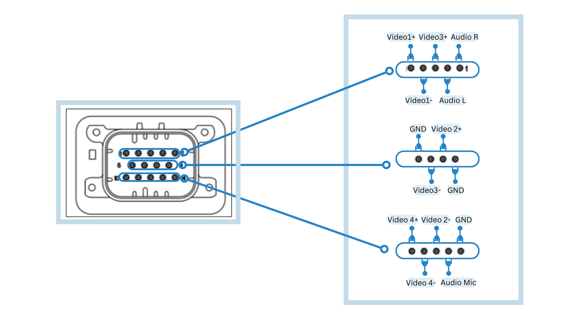 AMPSEAL 776273-1 with Configurations