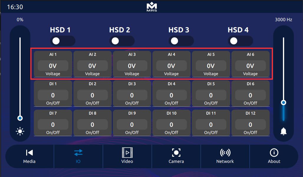 Analog Inputs