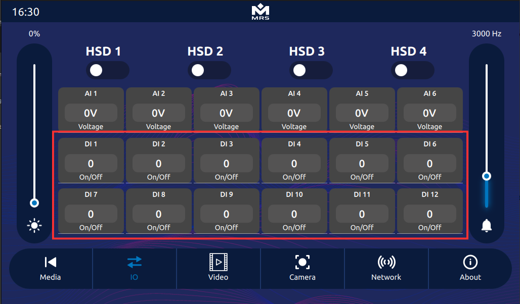 Digital Inputs